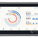 Ekrano GX (top-mounting 1)