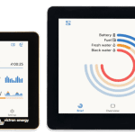 GX Touch 50 & GX Touch 70